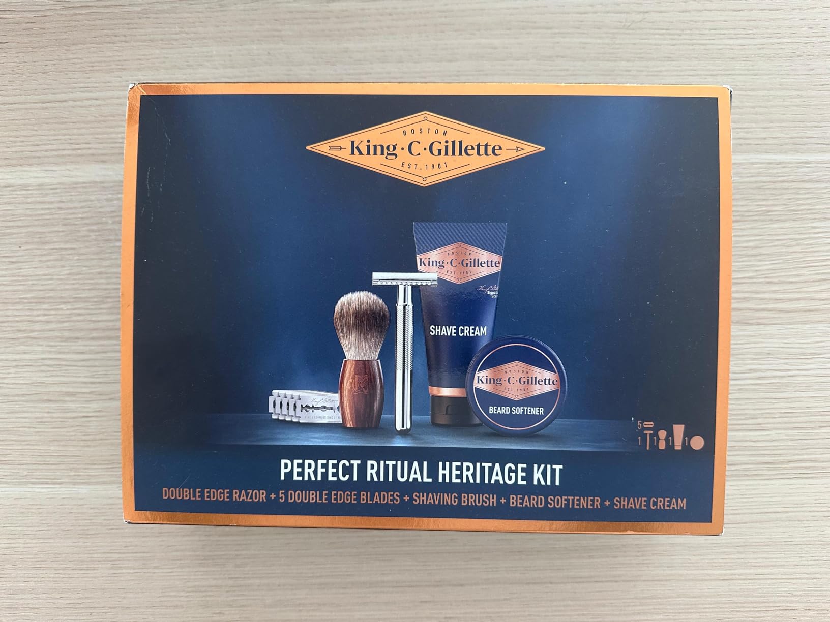Richtig schönes Ritual