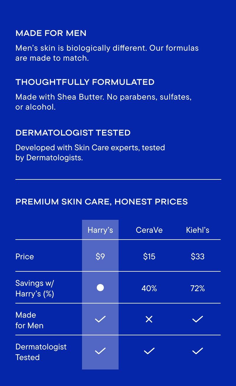harry-s-daily-facial-lotion-spf-15-1-7oz-gesichtslotion image 4